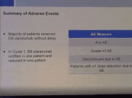 CTOS Rome STS Lecture 2 Phase 1B Study of Olaratumab plus Doxorubicin and Ifosfamide in Patients
