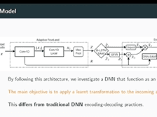 Martínez Ramírez · Modeling plate and spring reverberation using a DSP-informed deep neural network - ICASSP 2020