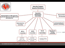 Vision Statement of the VSB - Dr. Kellie Brown