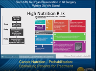 Cancer Nutrition - Prehabilitation: Optimizing Patients for Treatment Cancer Nutrition - Prehabilitation: Optimizing Patients for Treatment