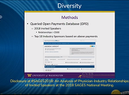 Disclosure at #SAGES2018: An Analysis of Physician-Industry Relationships Disclosure at #SAGES2018: An Analysis of Physician-Industry Relationships