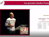 Effet de la non-observance du dépistage du cancer colorectal Effet de la non-observance du dépistage du cancer colorectal