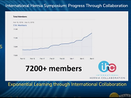 Exponential Learning through International Collaboration Exponential Learning through International Collaboration