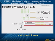 Novel Systemic Therapy Novel Systemic Therapy