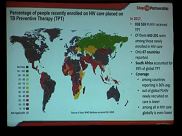 Session 1 - TB HIV 2019 SUVANAND SAHU Session 1 - TB HIV 2019 SUVANAND SAHU