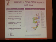 Session 3 - TB HIV 2019 Hala Almossawi Session 3 - TB HIV 2019 Hala Almossawi