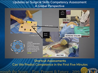Shortcut Assessments - Can We Predict Competence in the First Five Minutes Shortcut Assessments - Can We Predict Competence in the First Five Minutes