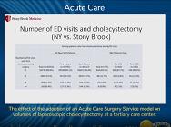 The effect of the adoption of an Acute Care Surgery Service model The effect of the adoption of an Acute Care Surgery Service model