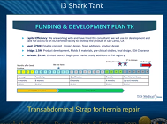 Transabdominal Strap for hernia repair Transabdominal Strap for hernia repair